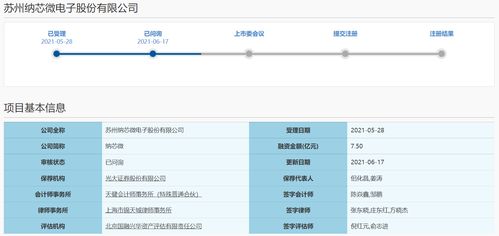 集成電路設計企業納芯微科創板IPO問詢解析